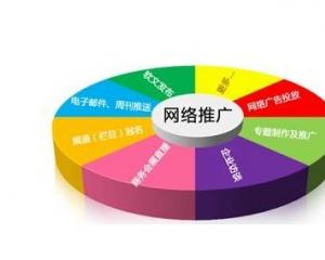 推广大数据